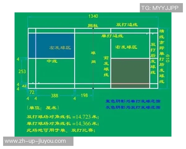 足球挡板图解析与应用探讨提升比赛策略与战术执行能力